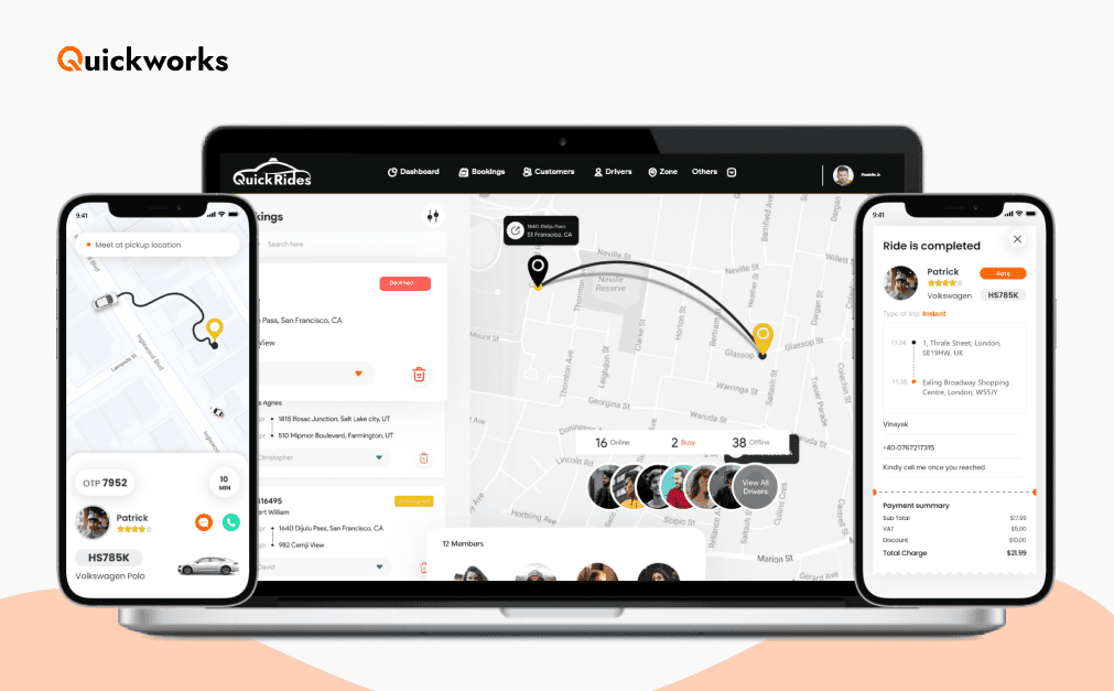 How Quickrides Drive Success for Businesses: The ZOGCI Case Study!